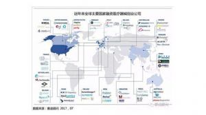 企業收購將成未來趨勢