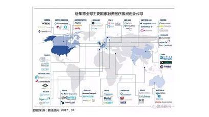 企業收購將成未來趨勢